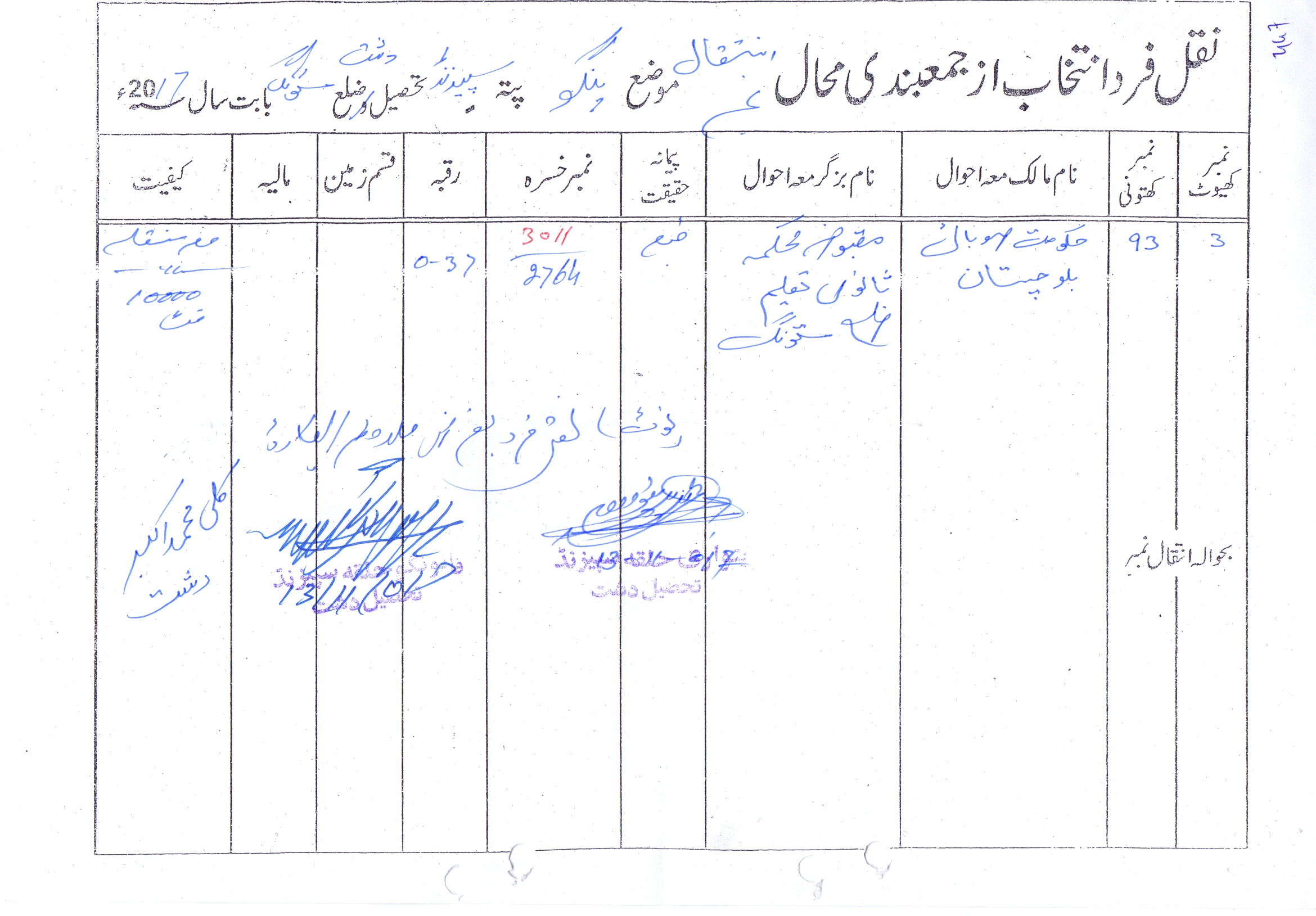 Land Mutation Notification